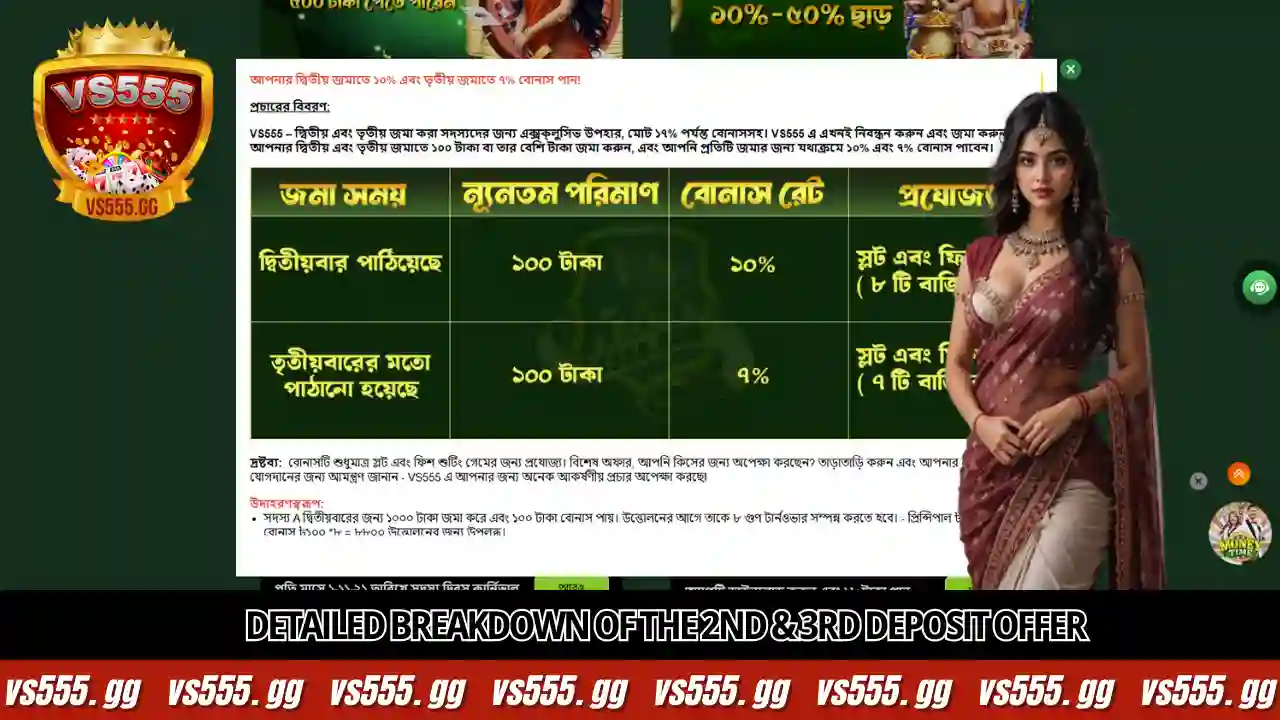 Detailed breakdown of the 2nd & 3rd Deposit Offer