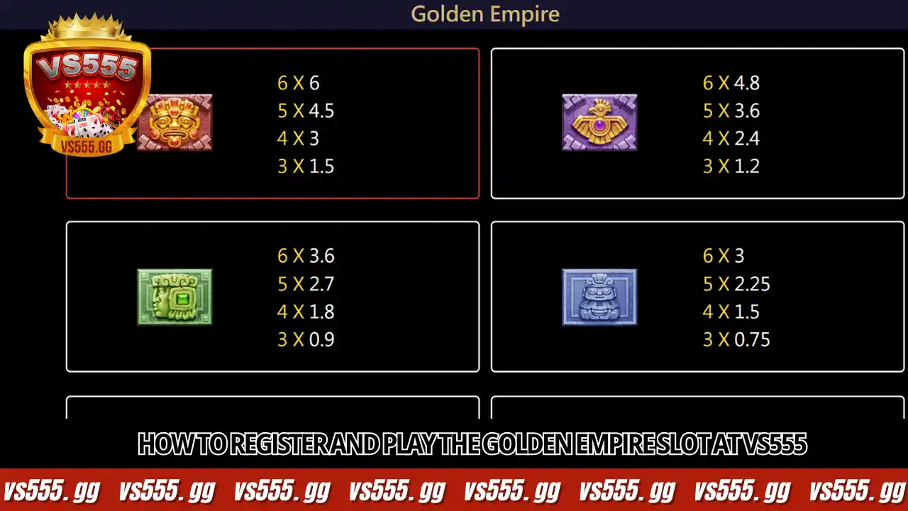 Detailed payout mechanism and conversion rates of the Golden Empire Slot